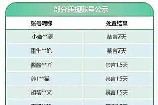 天堂到地狱？滕哈赫上月英超全胜获最佳，本月已1胜3负&欧战出局